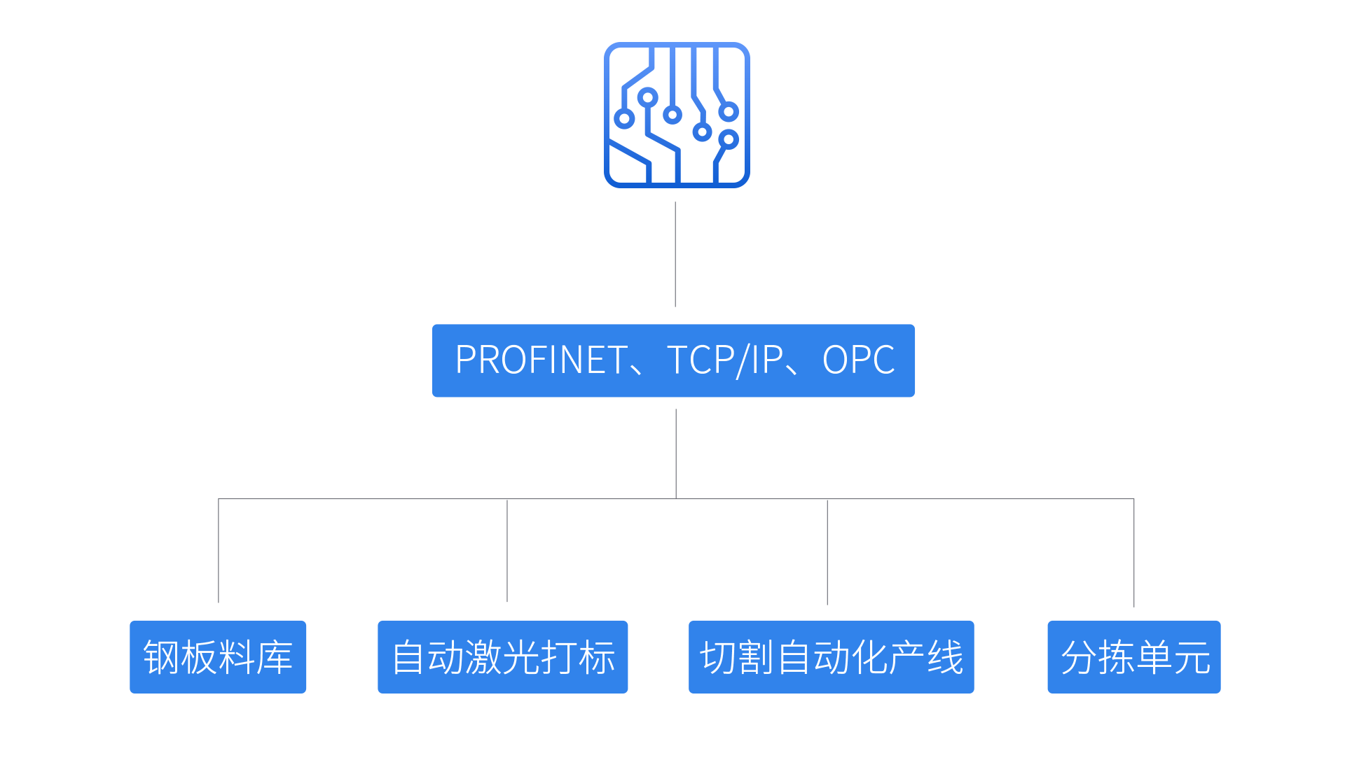 赏金女王大对决(China)集团公司