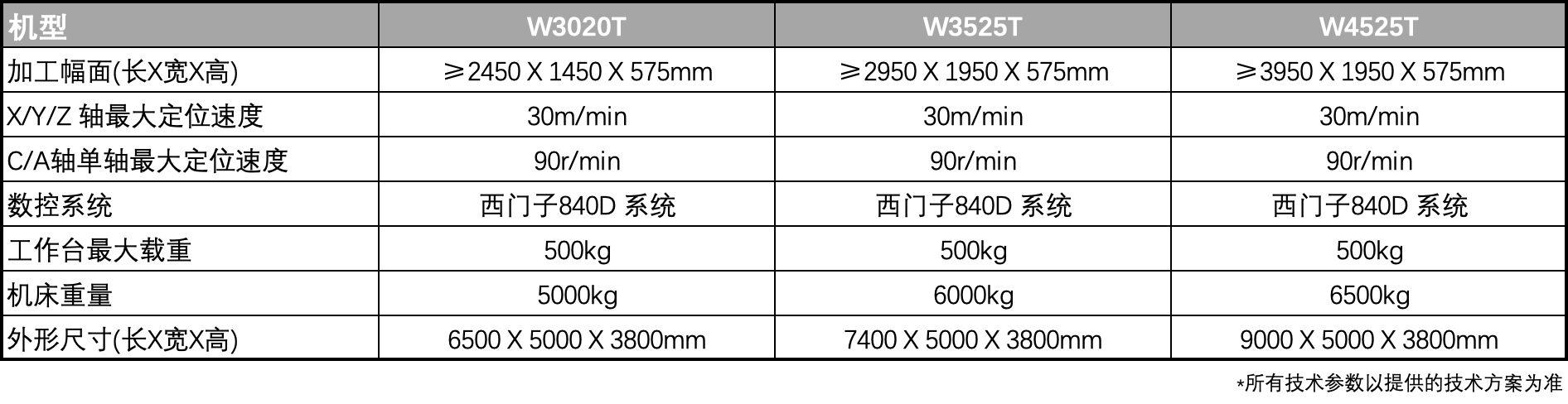 赏金女王大对决(China)集团公司
