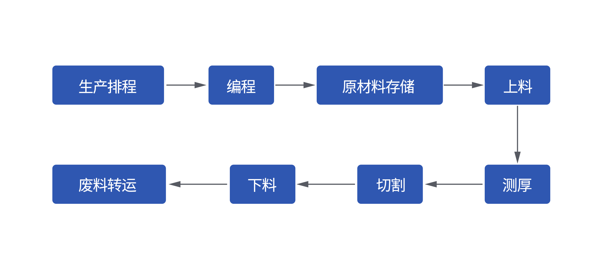 赏金女王大对决(China)集团公司
