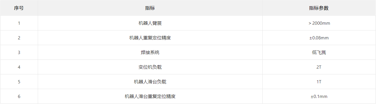 赏金女王大对决(China)集团公司