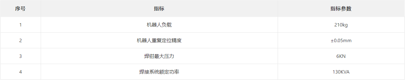赏金女王大对决(China)集团公司