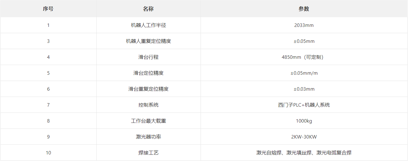 赏金女王大对决(China)集团公司