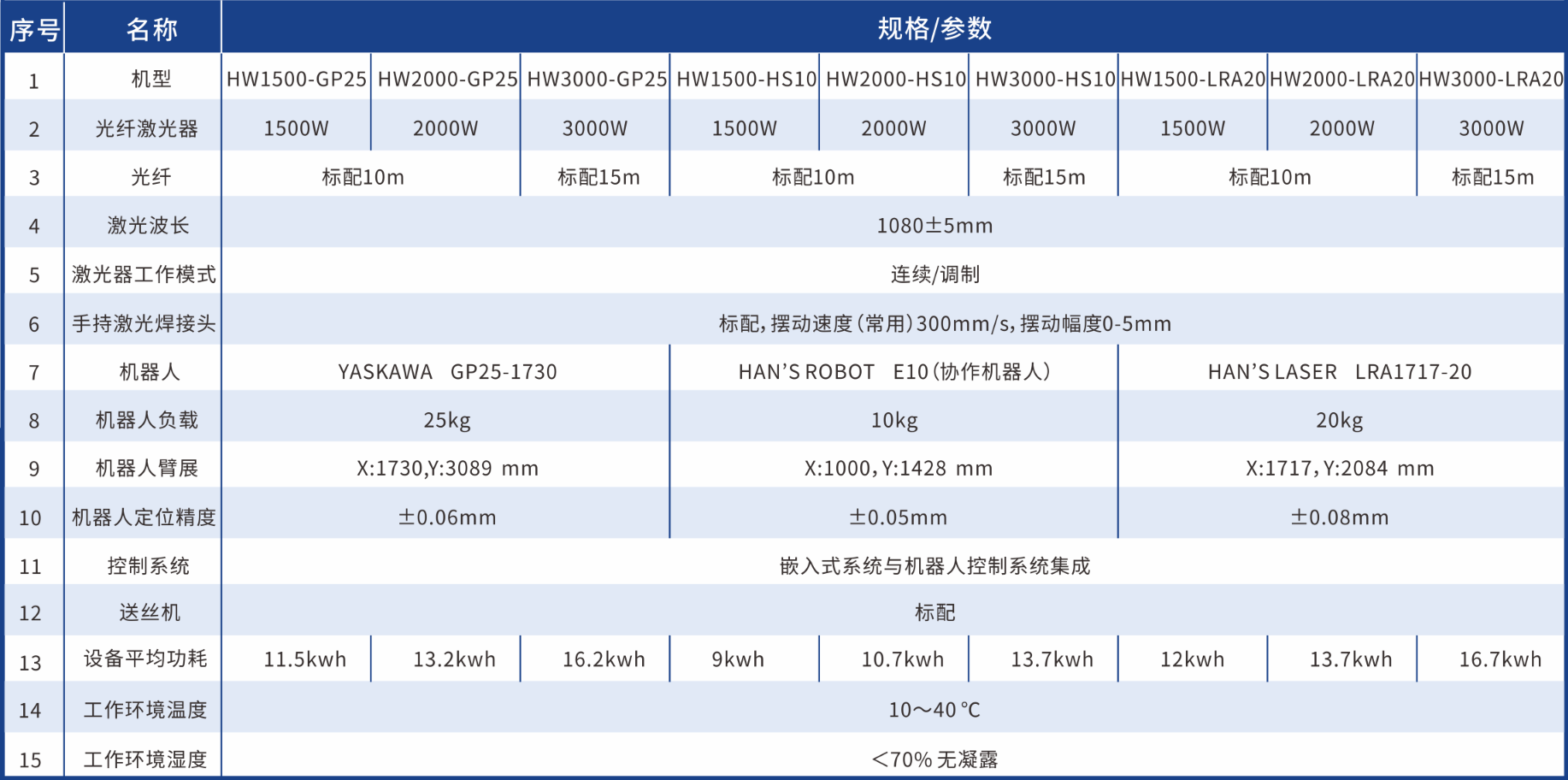 赏金女王大对决(China)集团公司