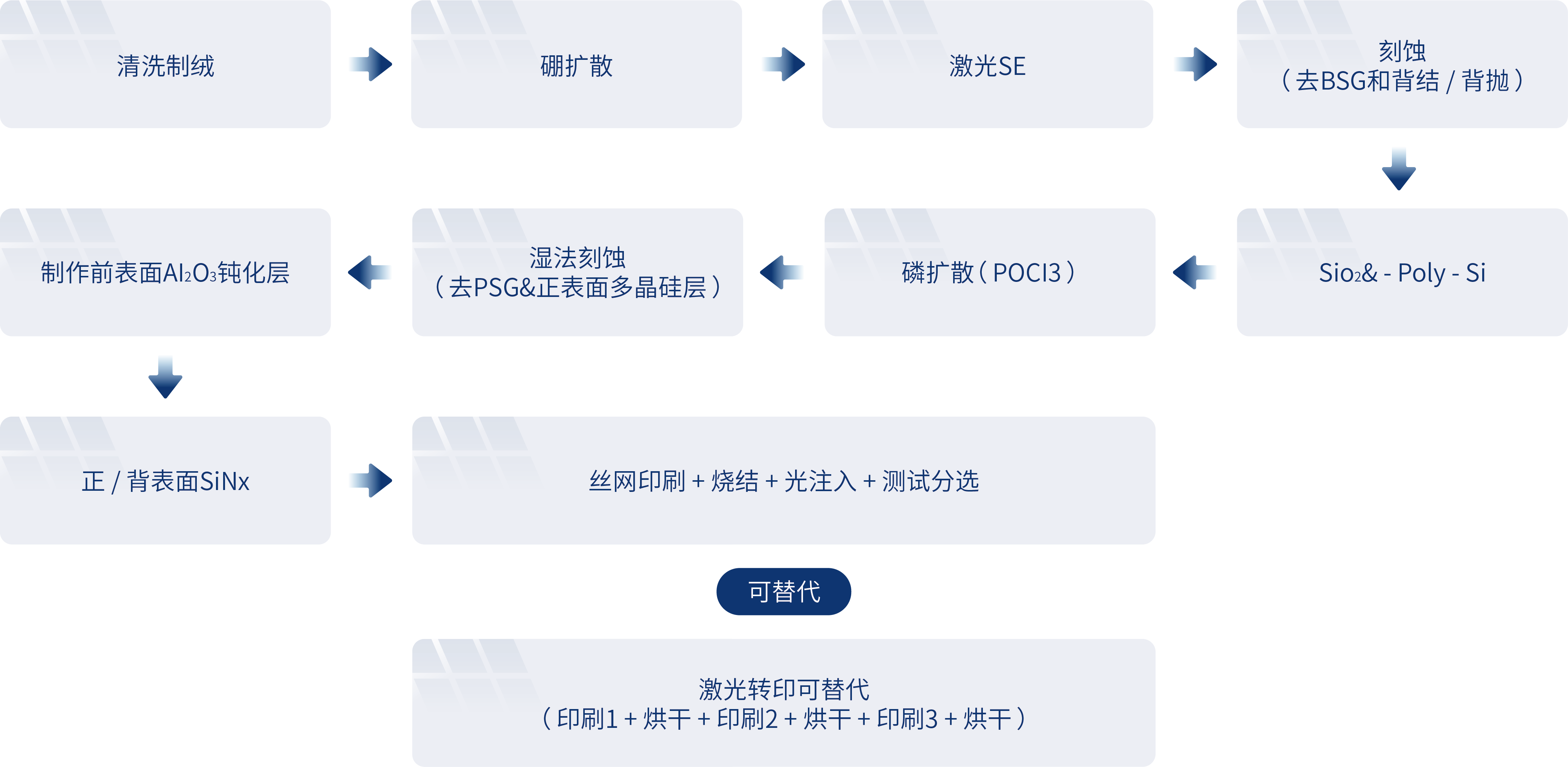 赏金女王大对决(China)集团公司