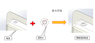 赏金女王大对决(China)集团公司