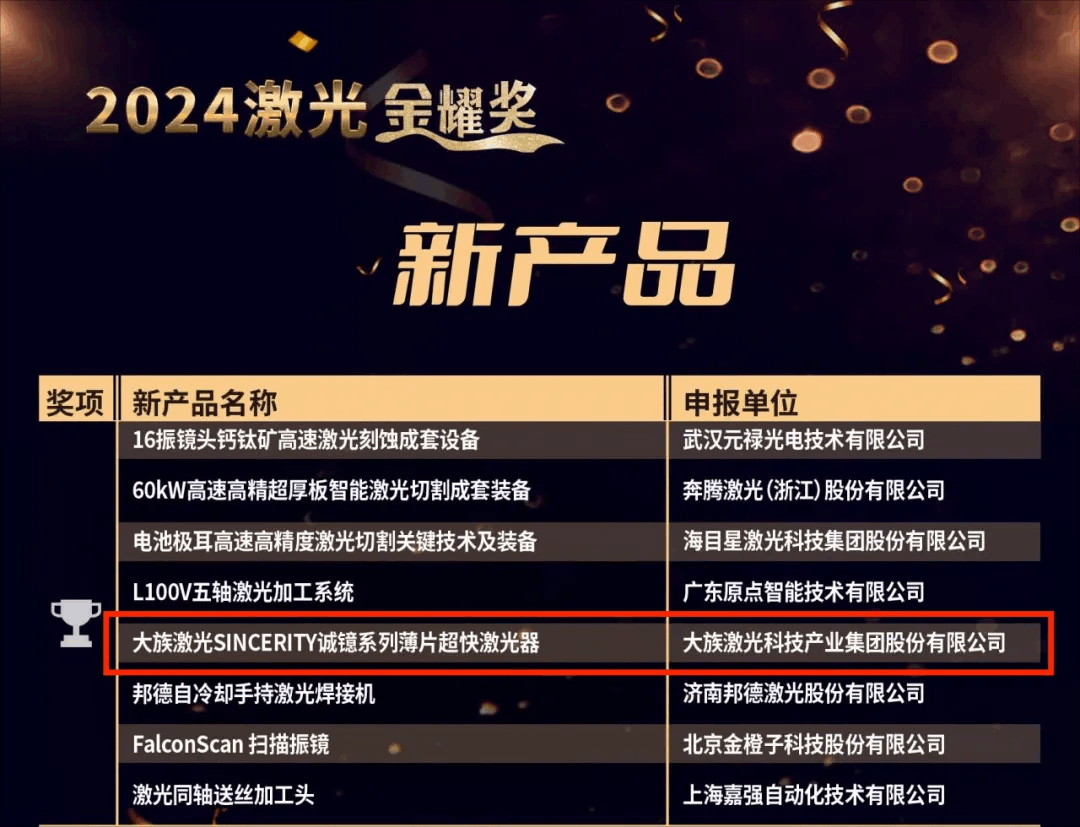 赏金女王大对决(China)集团公司