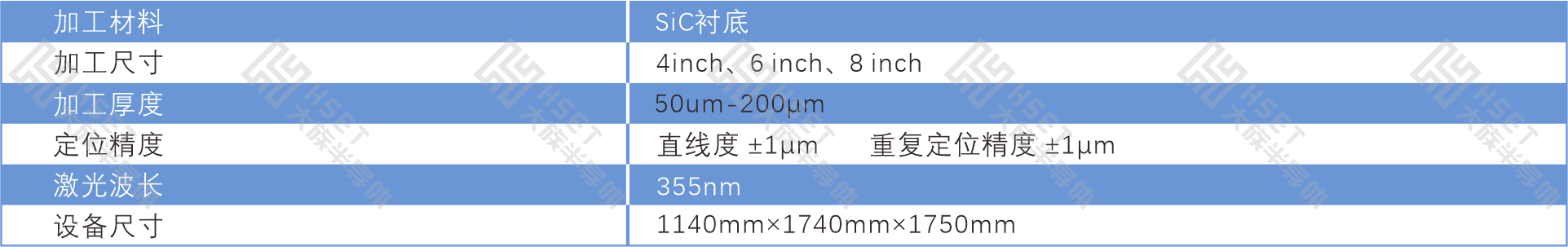 赏金女王大对决(China)集团公司